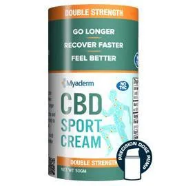MYADERM SPORTS CREAM