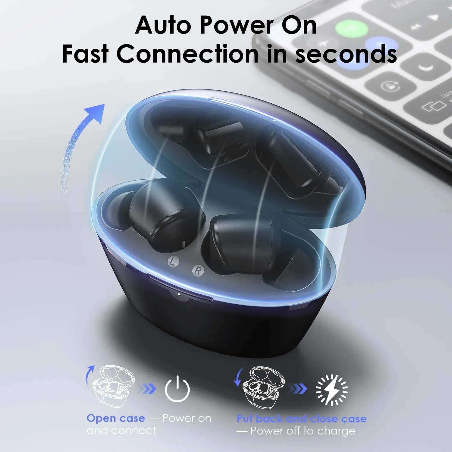 New in box! Wireless Earbuds, HolyHigh Bluetooth 5.0 Earphones with Smart Touch Control, IPX7 Waterproof, 25H Playtime, CVC 8.0 Noise-Canceling Mic, Type-C Quick Charge, in-Ear Ear Buds with Portable Charging Case